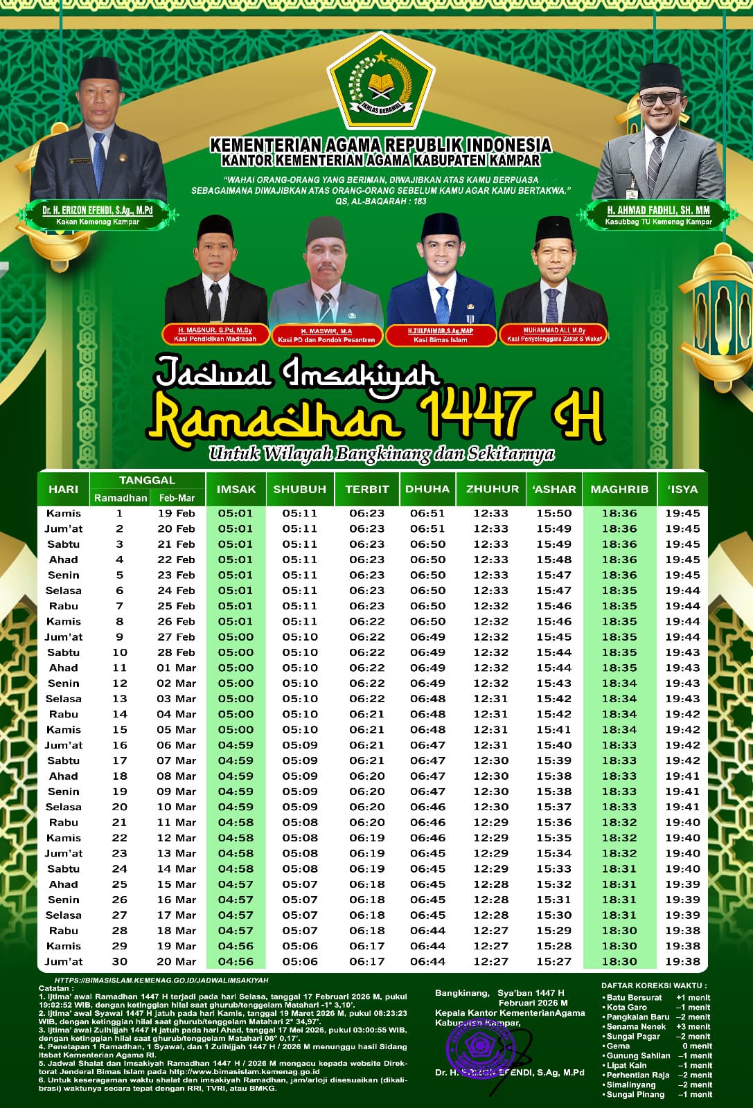 Kakan Kemenag Kampar Terbitkan Imsakiyah Ramadhan 1447 H, Tegaskan: Penetapan 1 Ramadhan Tetap Tunggu Sidang Isbat